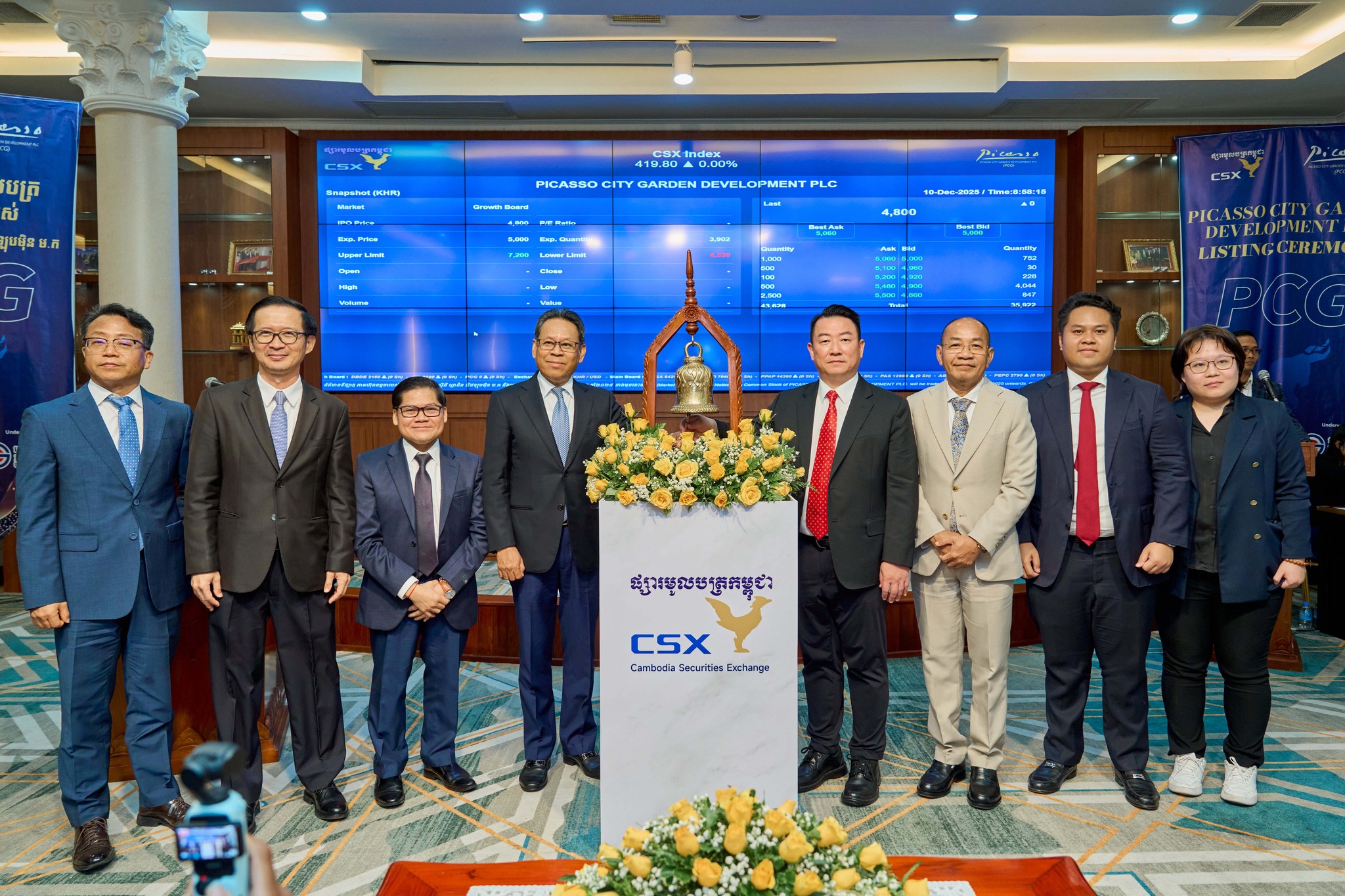 Picasso City Garden Becomes 12th CSX Listed Company